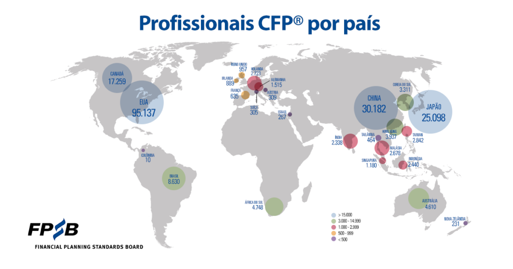 Ranking Global de Planejadores Financeiros CFP®